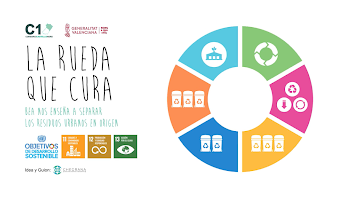 Capítulos animados y educativos "La rueda que cura"