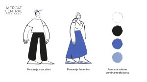 Creatividad de campaña de dinamización para Mercat Central de Vila-real