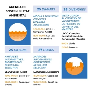 Creatividad para taller teatral de semana sostenibilidad Alcala-Alcossebre