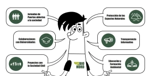 Video_Presentacion-Bionord_50.26